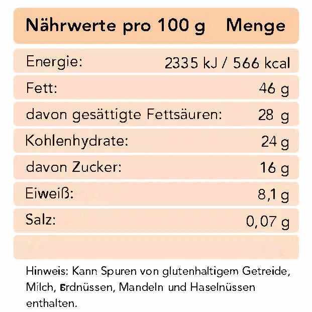 Karamellisierte BIO Kakaobohnen in Schokolade